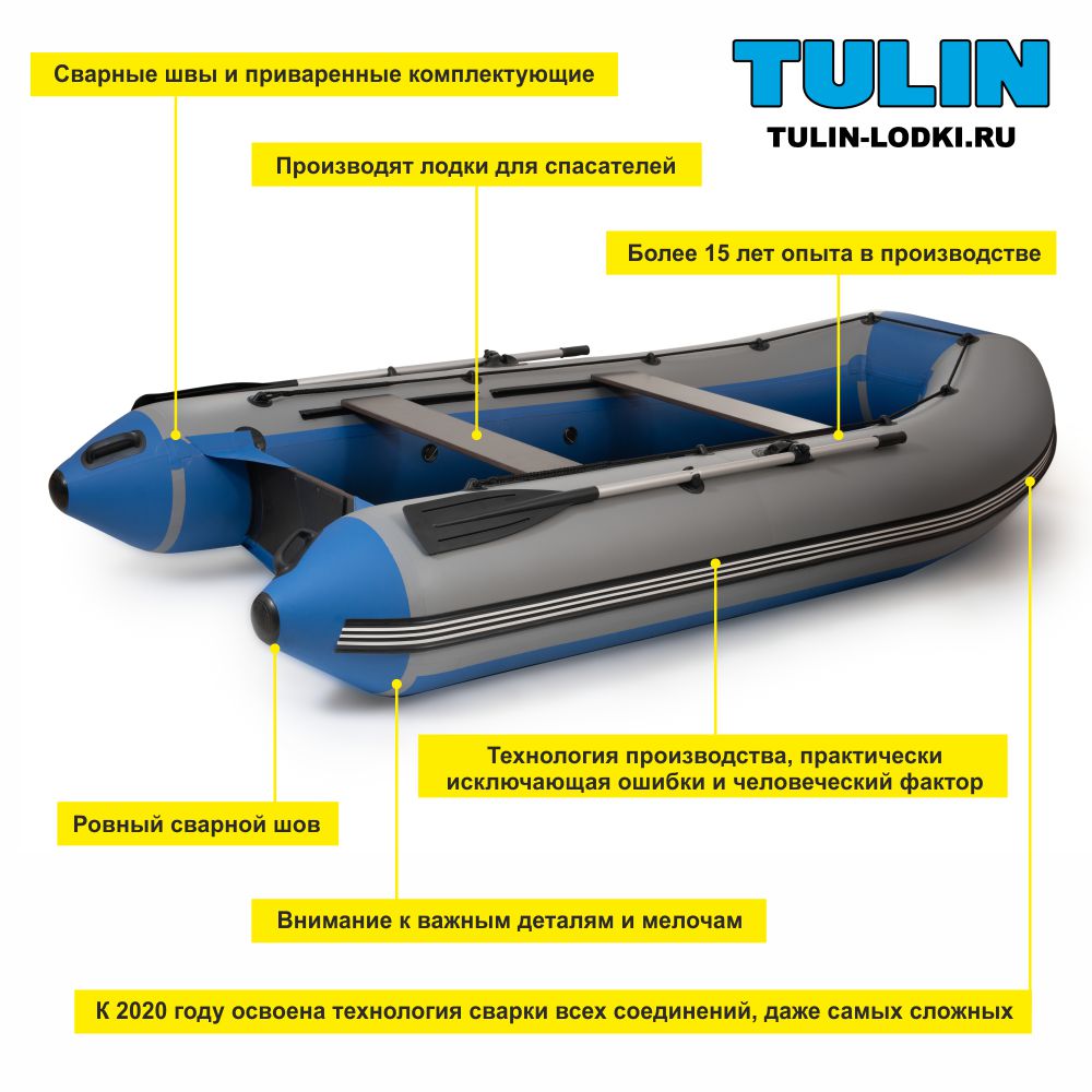 Tulin Д 300