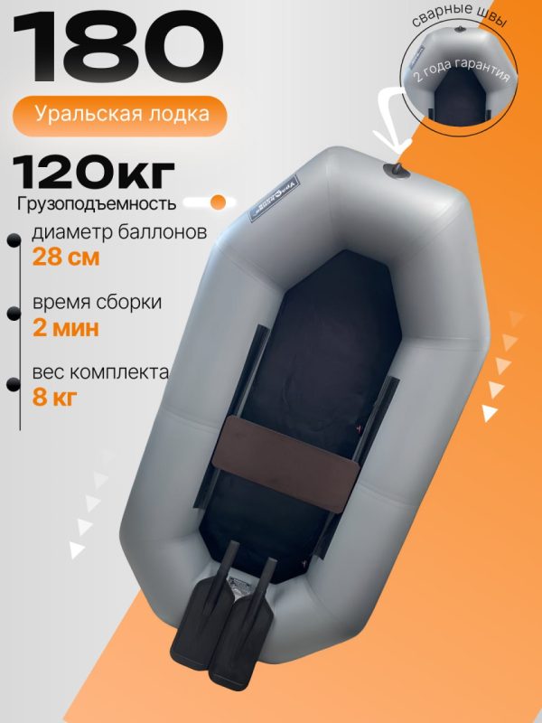 АкваPro 180 гр АкваPro 180 гр